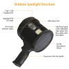 e30000LM Rechargeable LED Searchlight IPX6 Waterproof Portable Handheld Spotlight